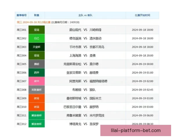 探索最优体育竞猜入口赢取精彩奖励助你轻松玩转赛事竞猜新天地